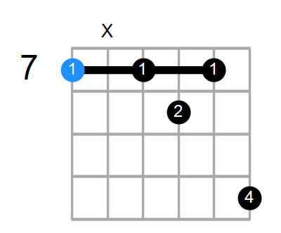 B7#9 Chord